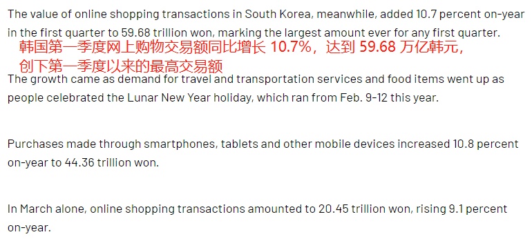 占比达57%，中国产品横扫韩国跨境网购市场